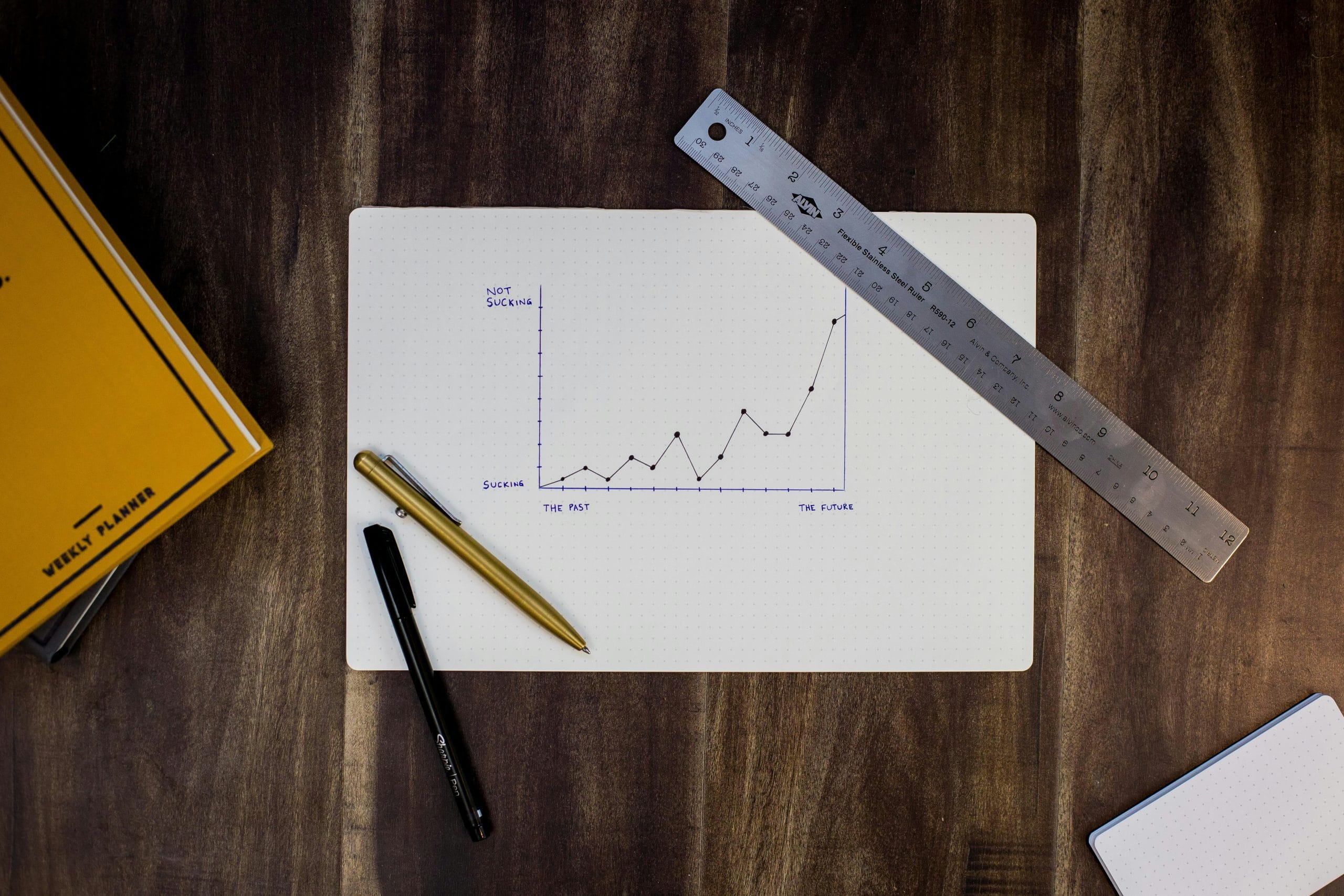 Marketing analytics charts on a screen